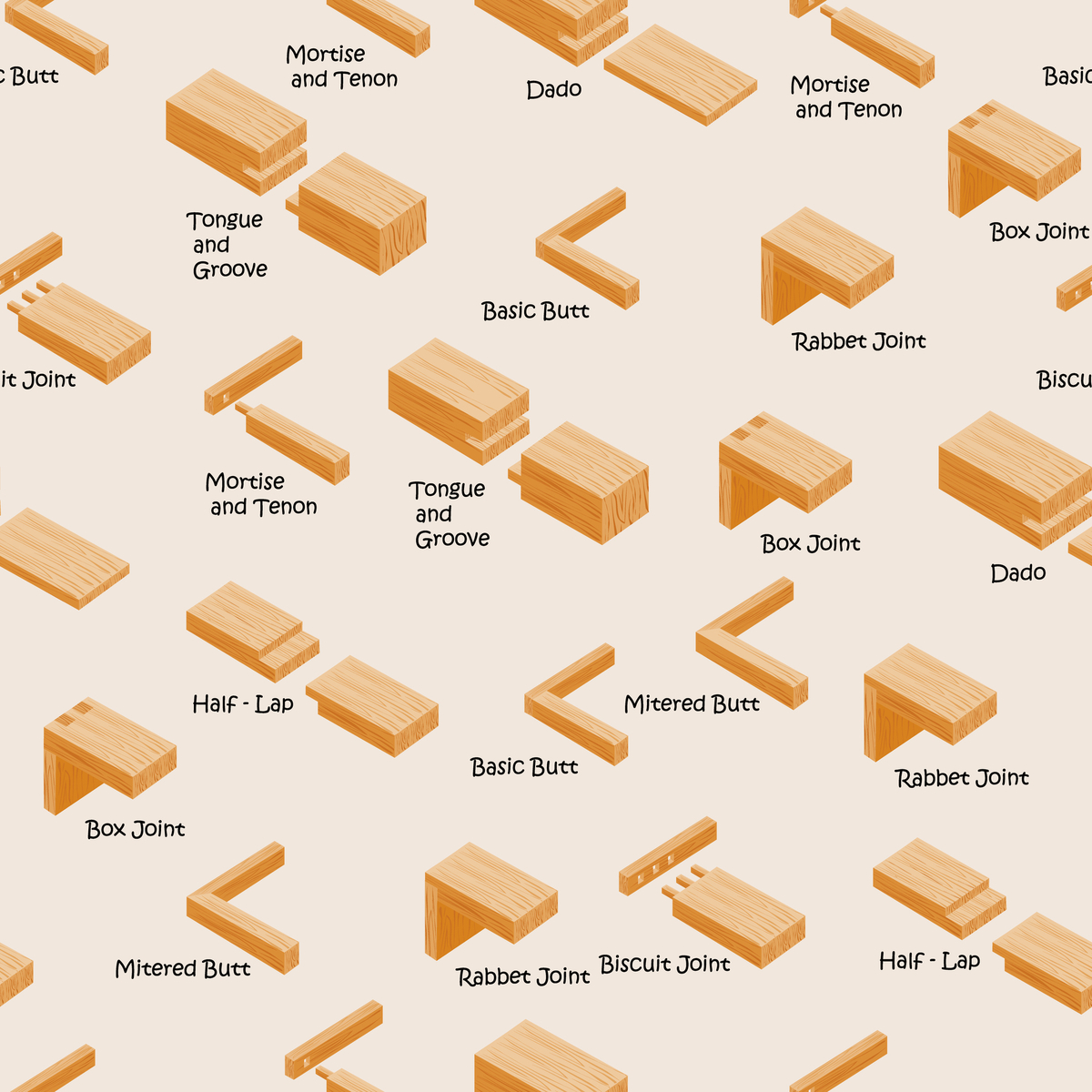 Let’s Get Hitched: Types of Wood Joints - Tool Digest